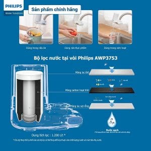 Bộ lọc nước tại vòi Philips AWP3753 8